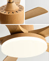 WOMO 56 inch 5 Blade Ceiling Fan Lamp - WM5182 thumbnail