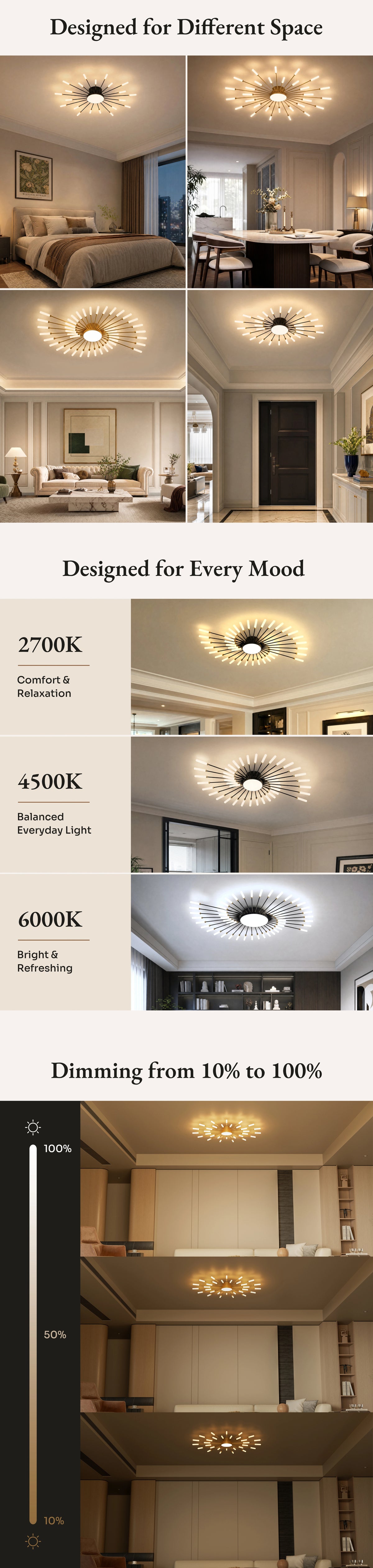 WOMO Firework Sunburst Flush Mount Ceiling Light-WM1001