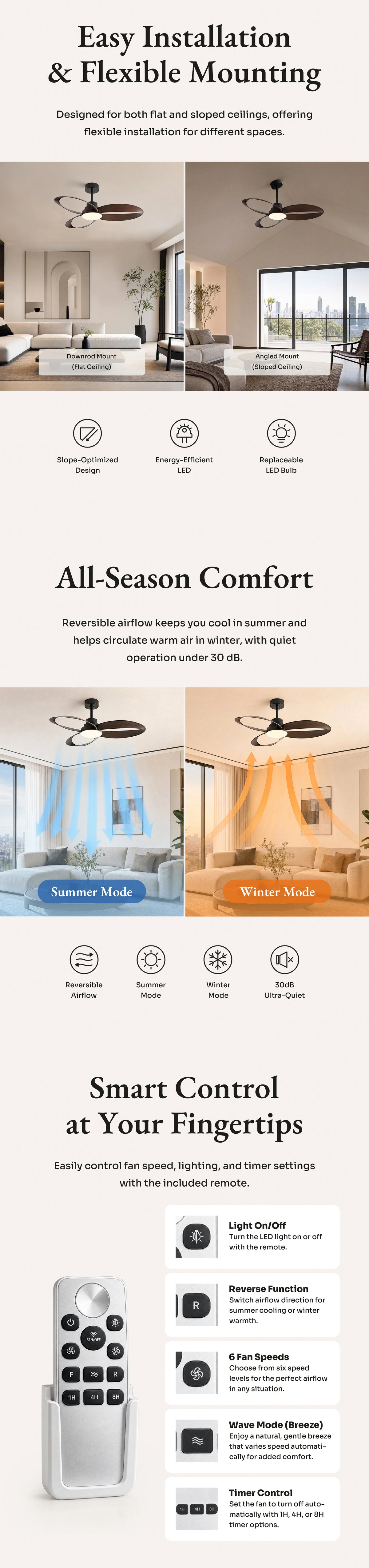 WOMO 3 Blade Unique Ceiling Fan Lamp - WM5268